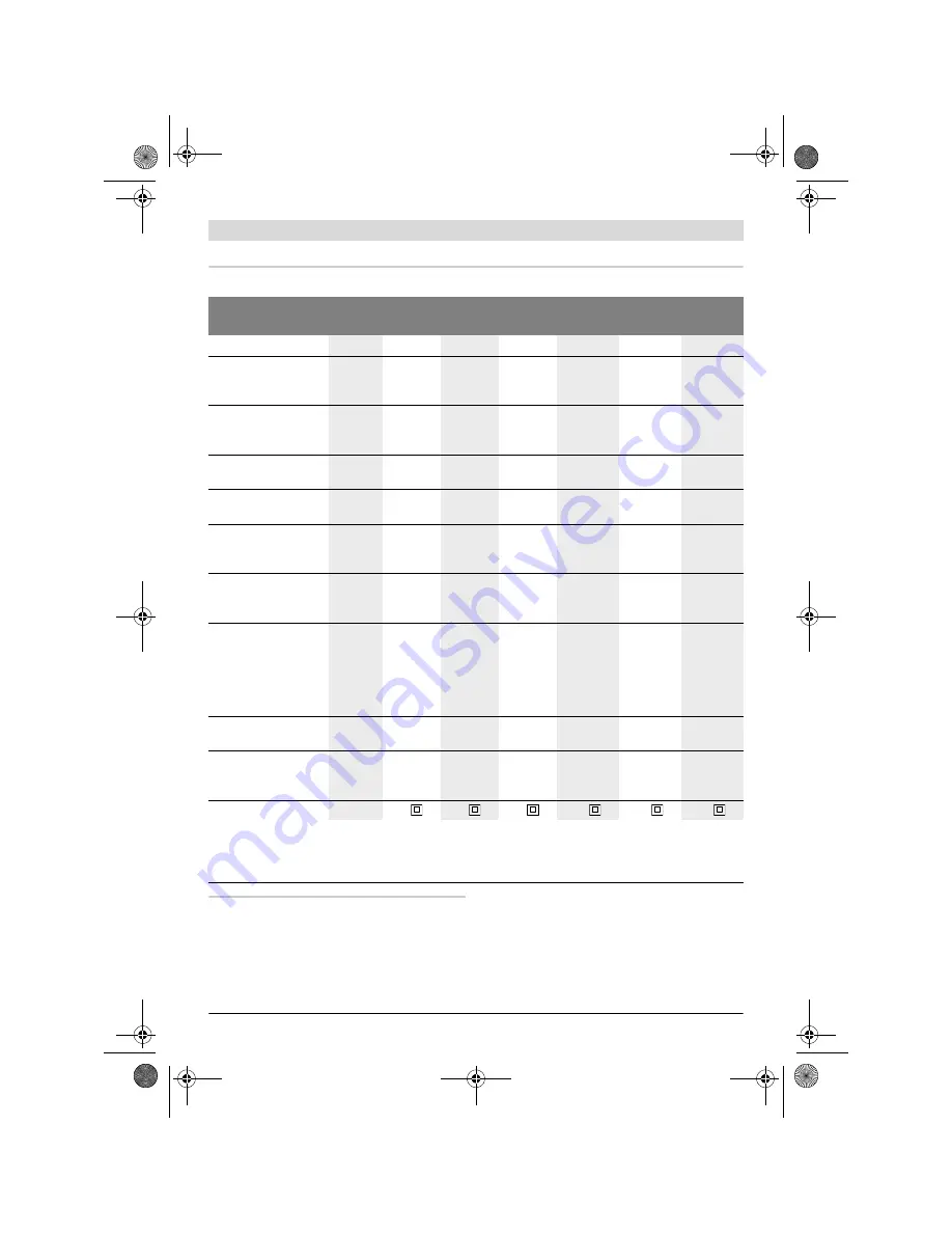 Bosch GSS Professional 230 A Original Instructions Manual Download Page 227