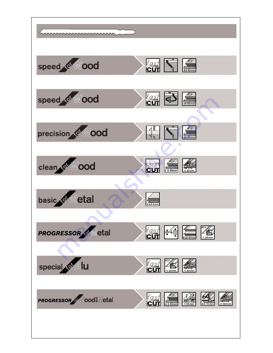 Bosch GST 100 B Operating Instructions Manual Download Page 3