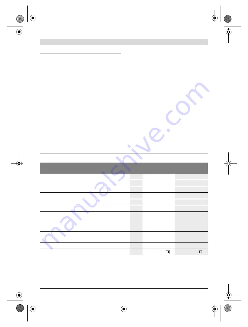 Bosch GST 120 BE professional Original Instructions Manual Download Page 62