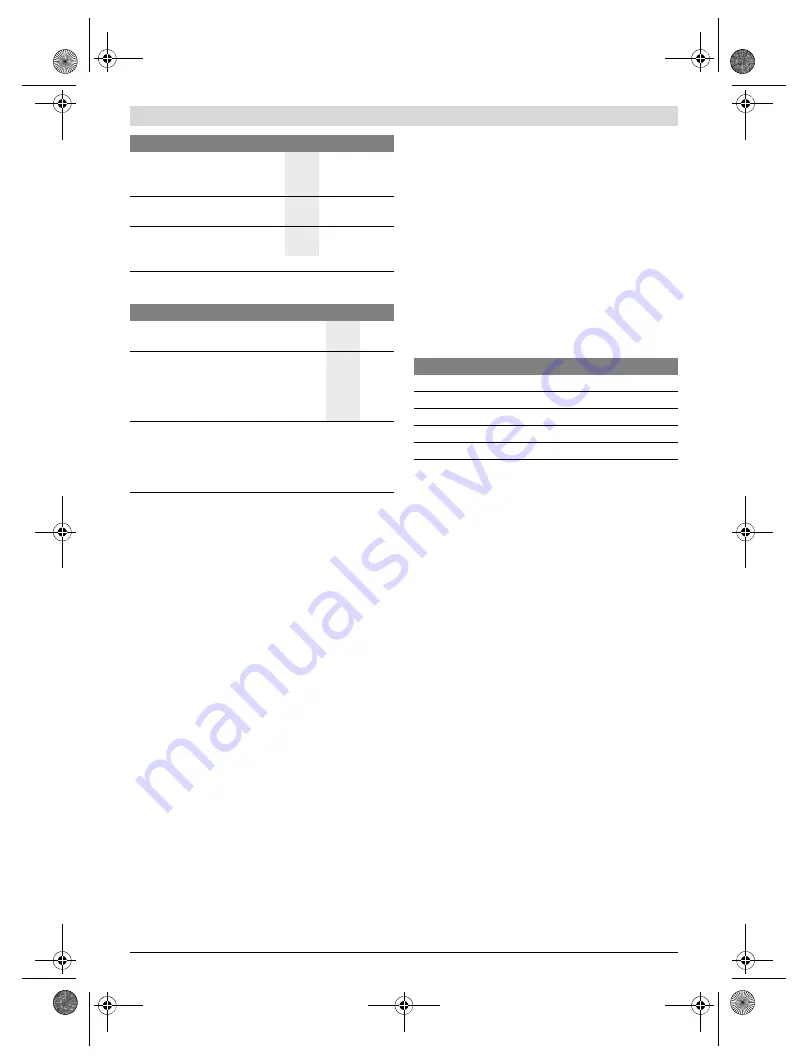 Bosch GST 12V-70 Professional Original Instructions Manual Download Page 63