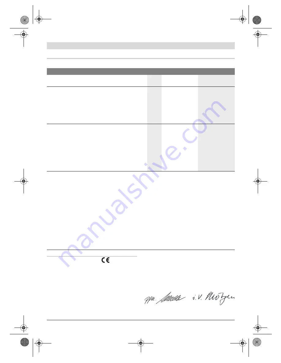 Bosch GST 135 BCE Original Instructions Manual Download Page 149