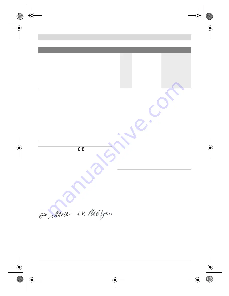 Bosch GST 135 BCE Original Instructions Manual Download Page 248