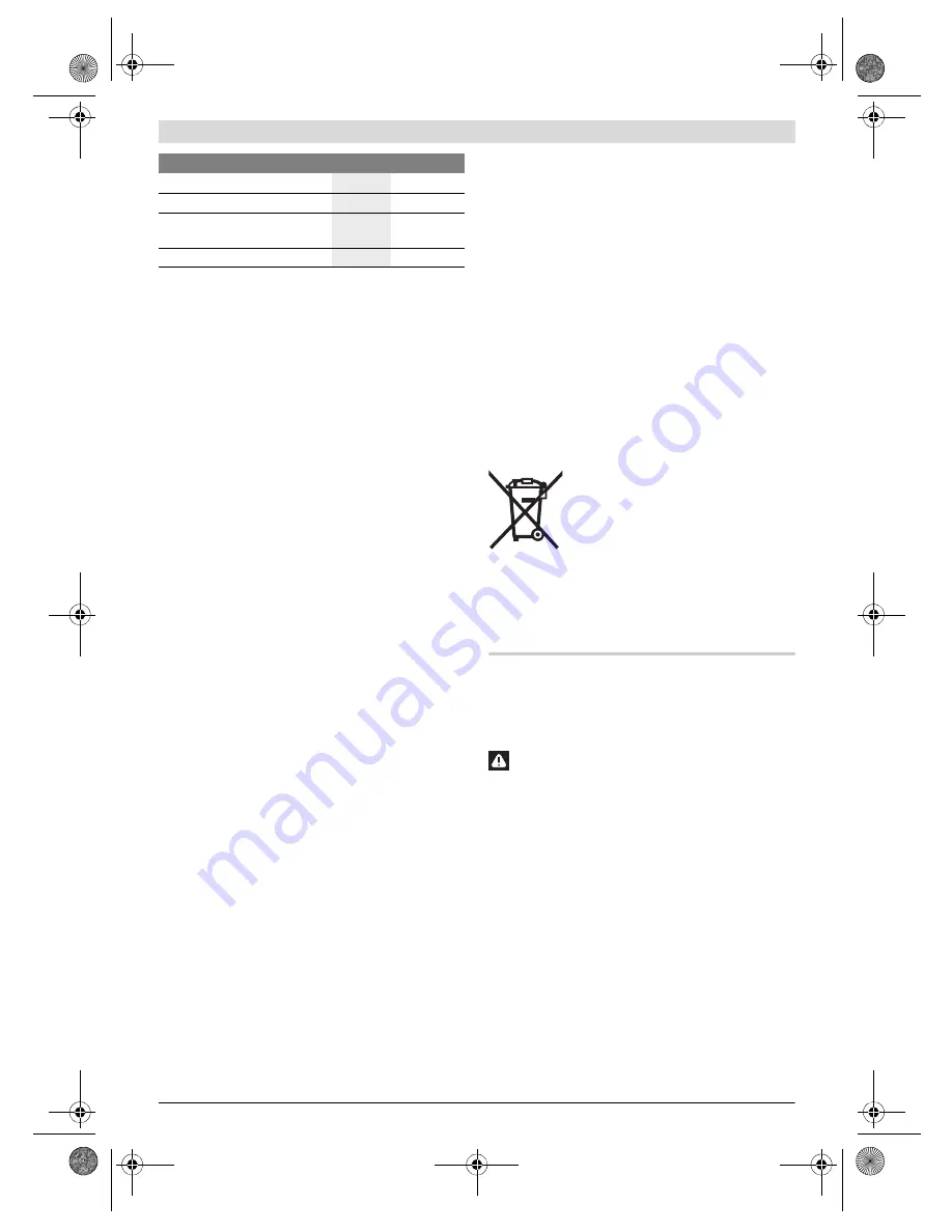 Bosch GST 25 Metal Professiona Original Instructions Manual Download Page 16