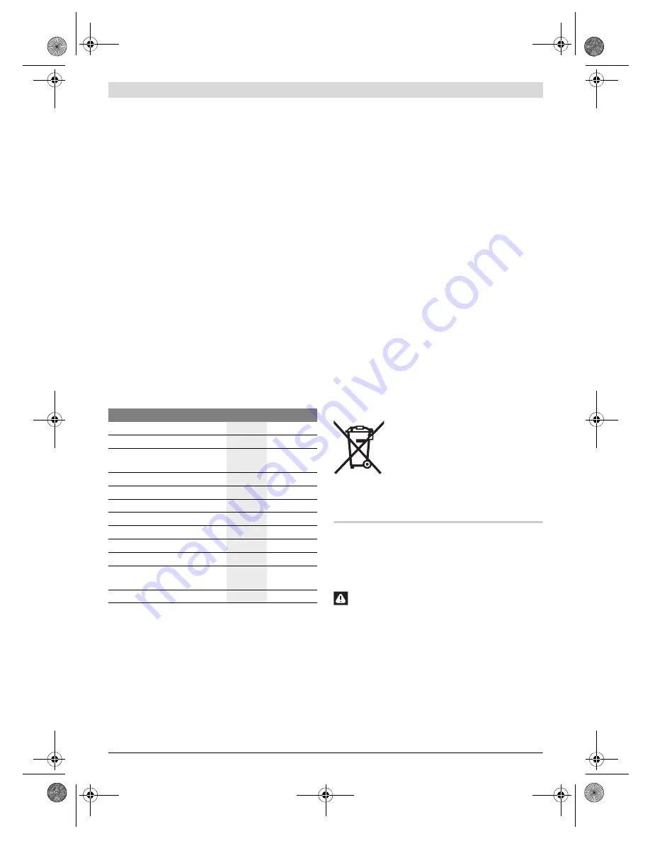 Bosch GST 25 Metal Professiona Original Instructions Manual Download Page 46