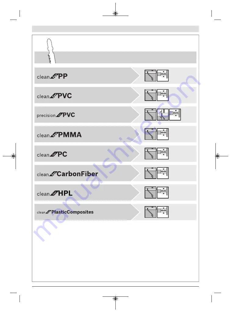 Bosch GST 25 Original Instructions Manual Download Page 178