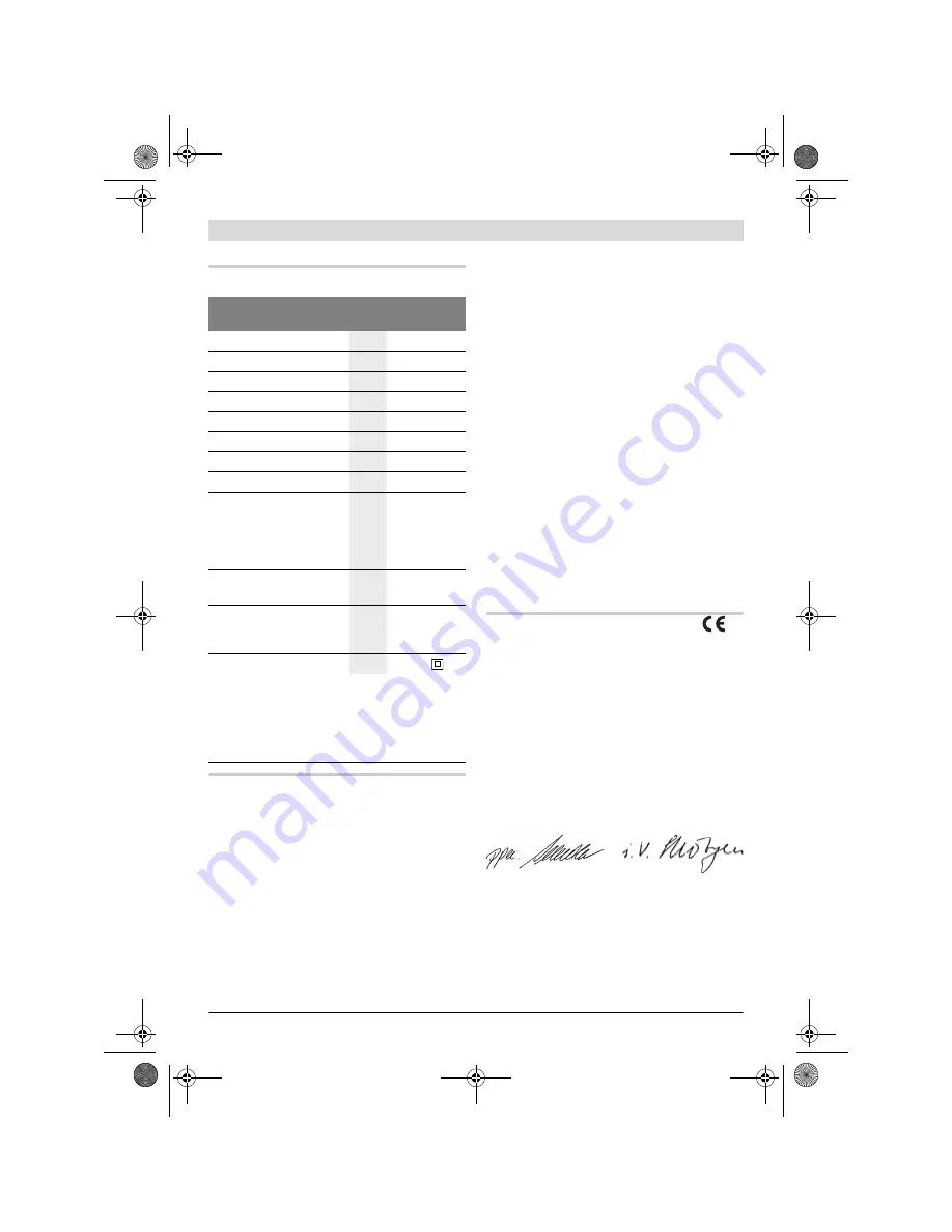 Bosch GST 75 BE PROFESSIONAL Original Instruction Download Page 101