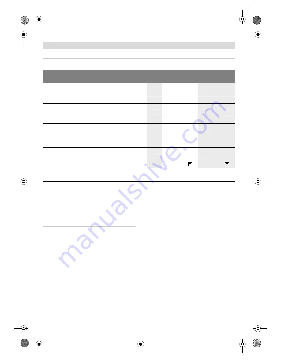 Bosch GST 85 PBE Professional Original Operating Instructions Download Page 23