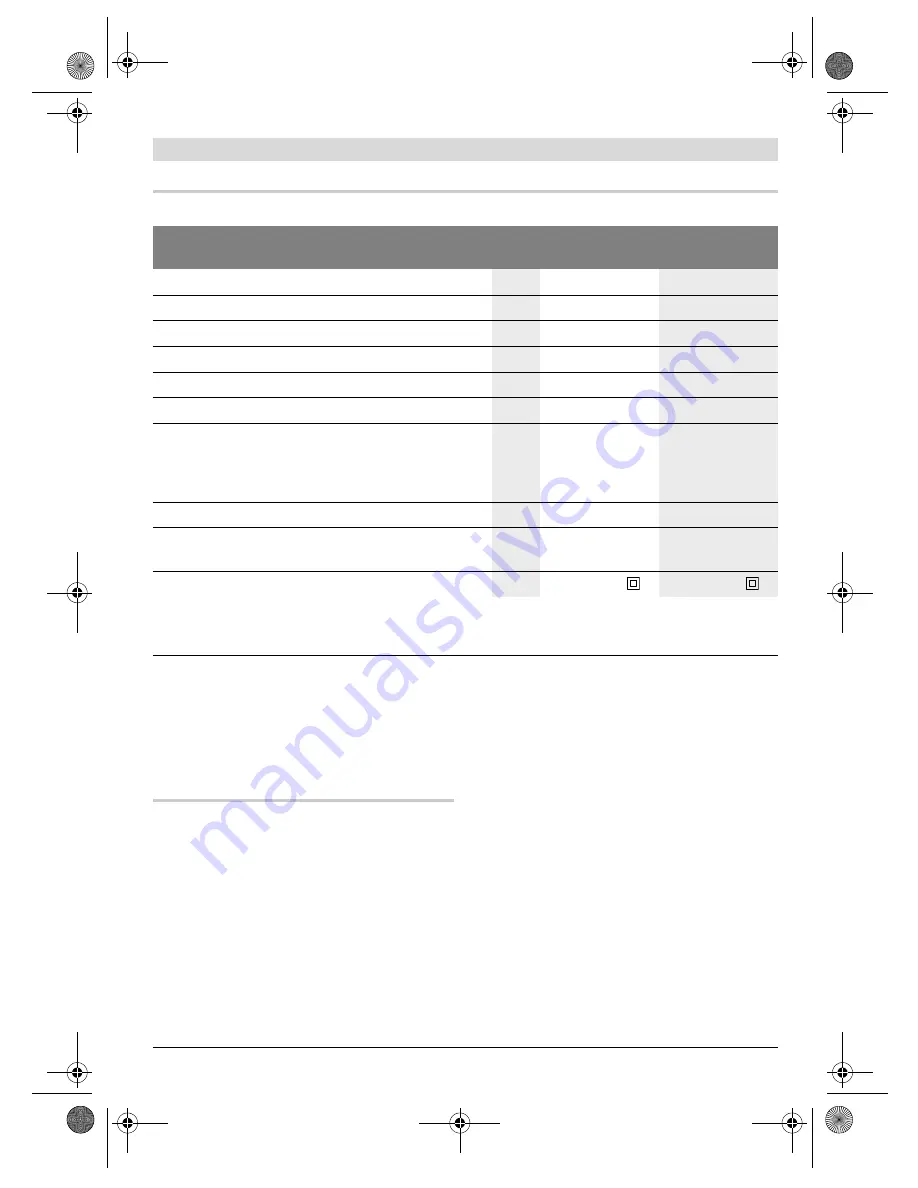 Bosch GST 85 PBE Professional Original Operating Instructions Download Page 54