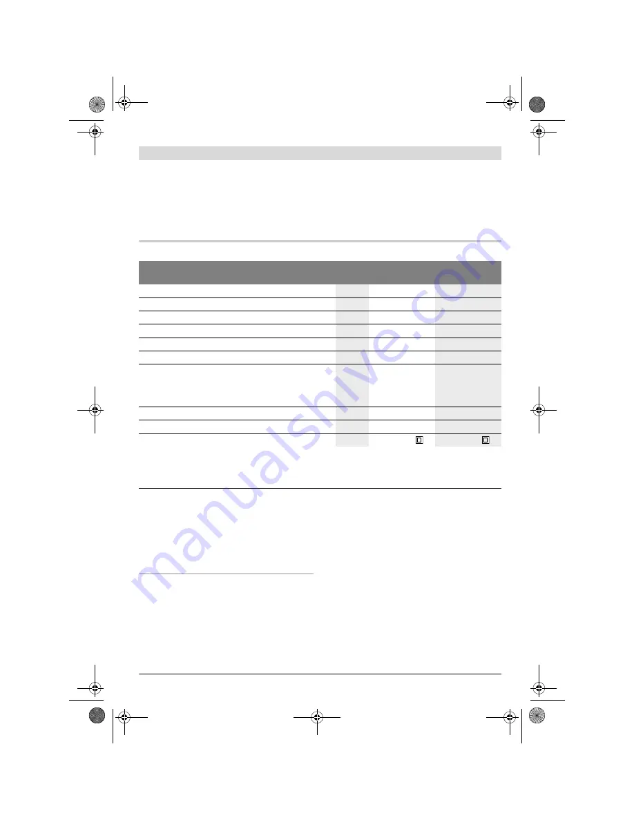 Bosch GST 85 PBE Professional Original Operating Instructions Download Page 62