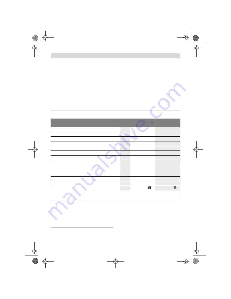 Bosch GST Professional 120 BE Original Instructions Manual Download Page 18