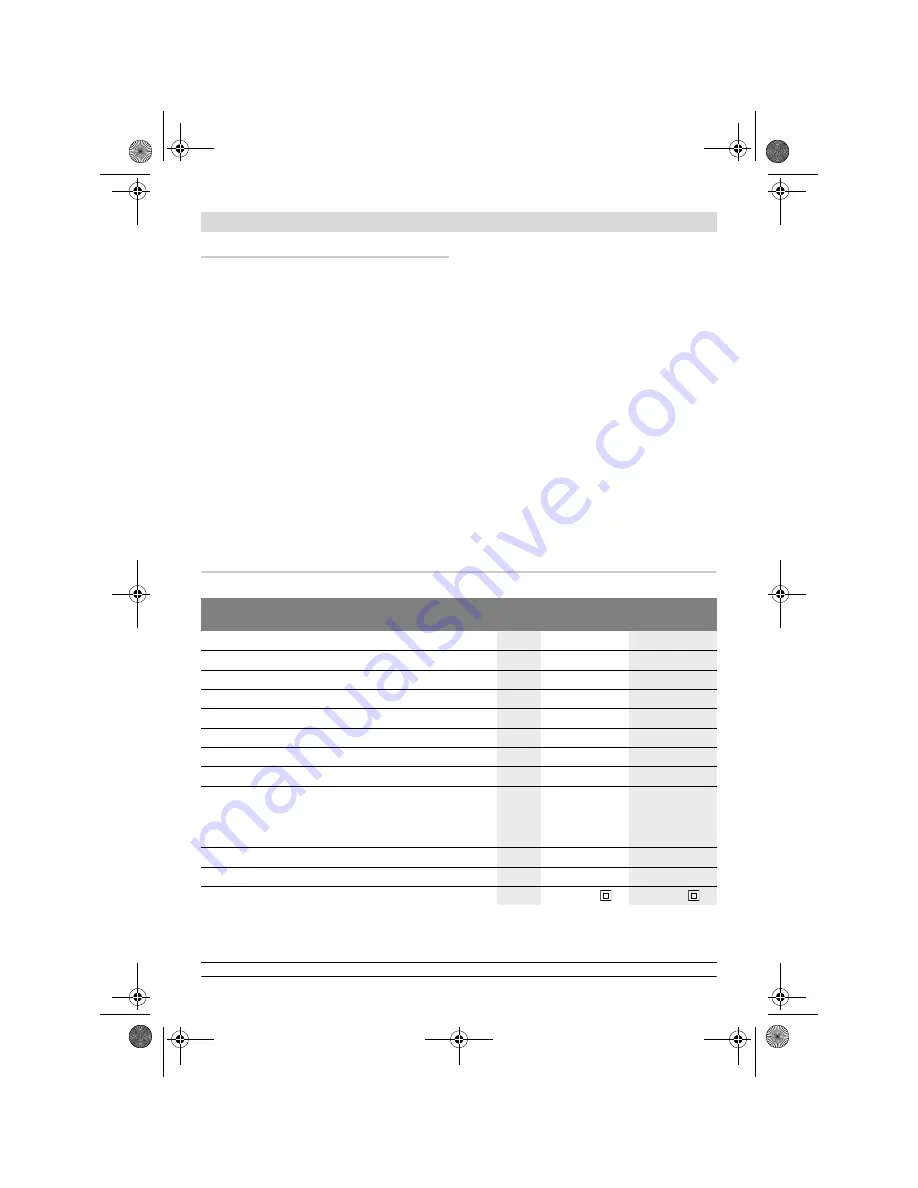 Bosch GST Professional 135 BCE Original Instructions Manual Download Page 32