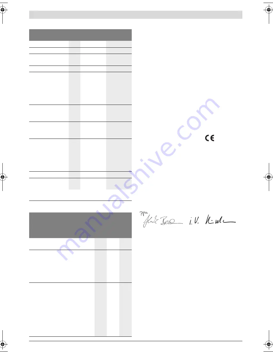 Bosch GST Professional 18 V-LIB Original Instructions Manual Download Page 43