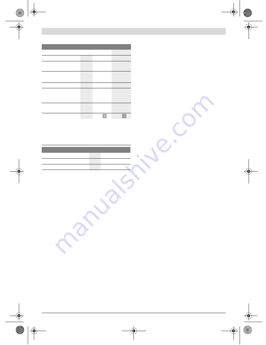 Bosch GTM 12 JL Professional Original Instructions Manual Download Page 133