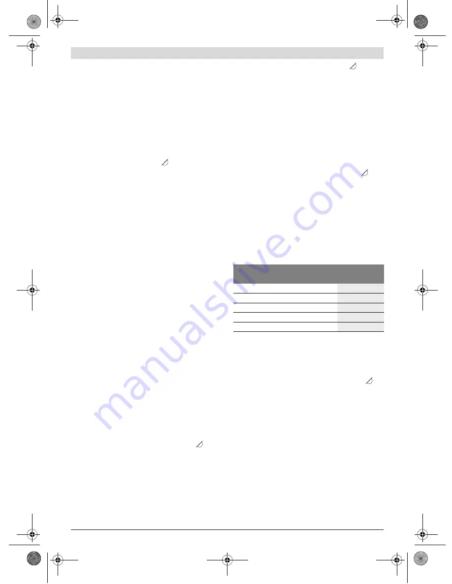 Bosch GTM 12 JL Professional Original Instructions Manual Download Page 194