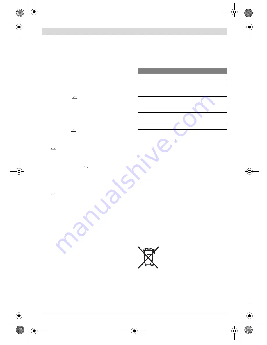 Bosch GTM 12 JL Professional Original Instructions Manual Download Page 275