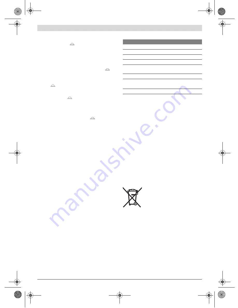 Bosch GTM 12 JL Professional Original Instructions Manual Download Page 413