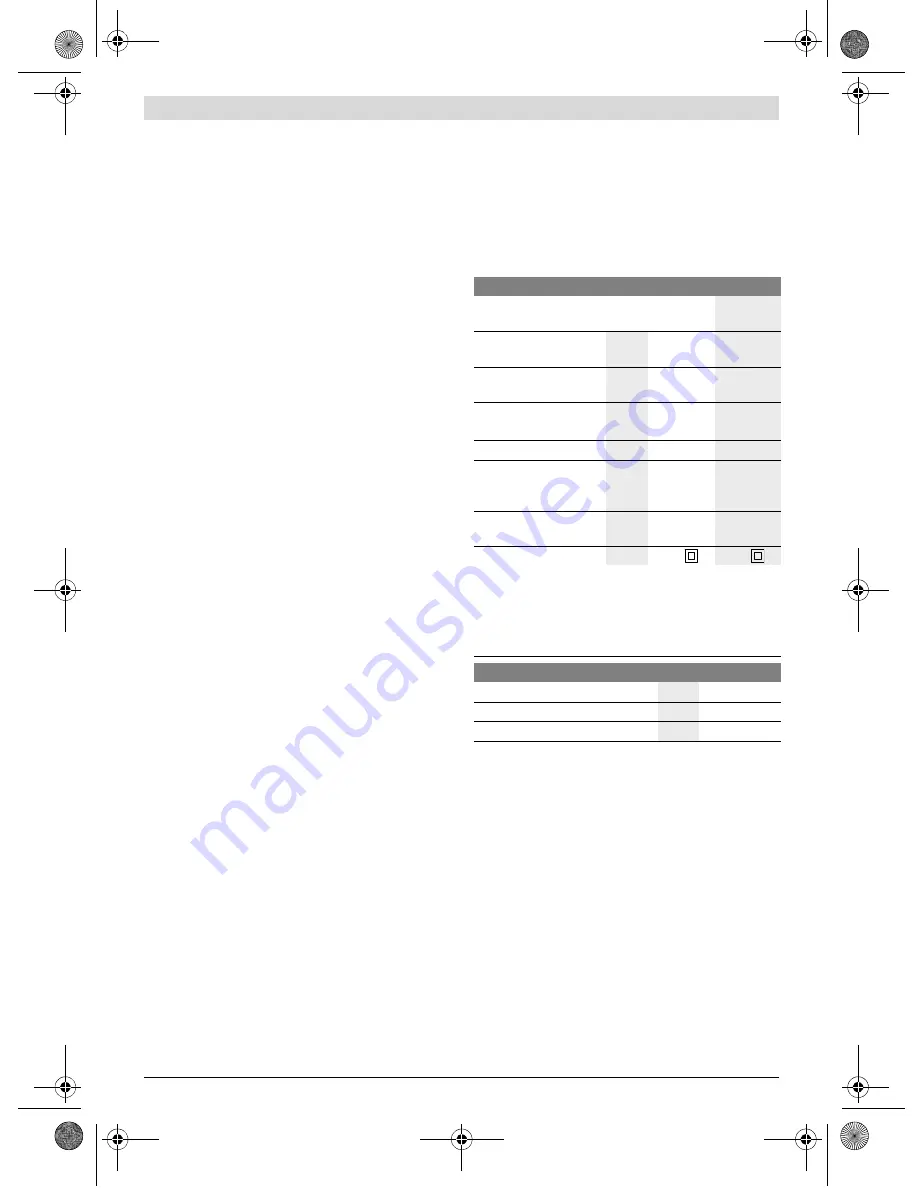 Bosch GTM 12 JL Professional Original Instructions Manual Download Page 432