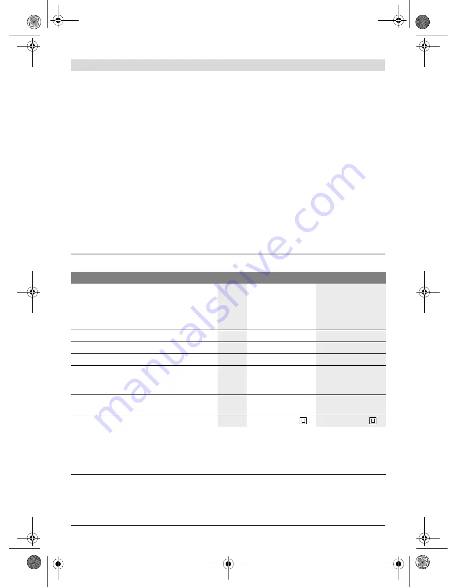 Bosch GTS 10 J Professiona Original Instructions Manual Download Page 21