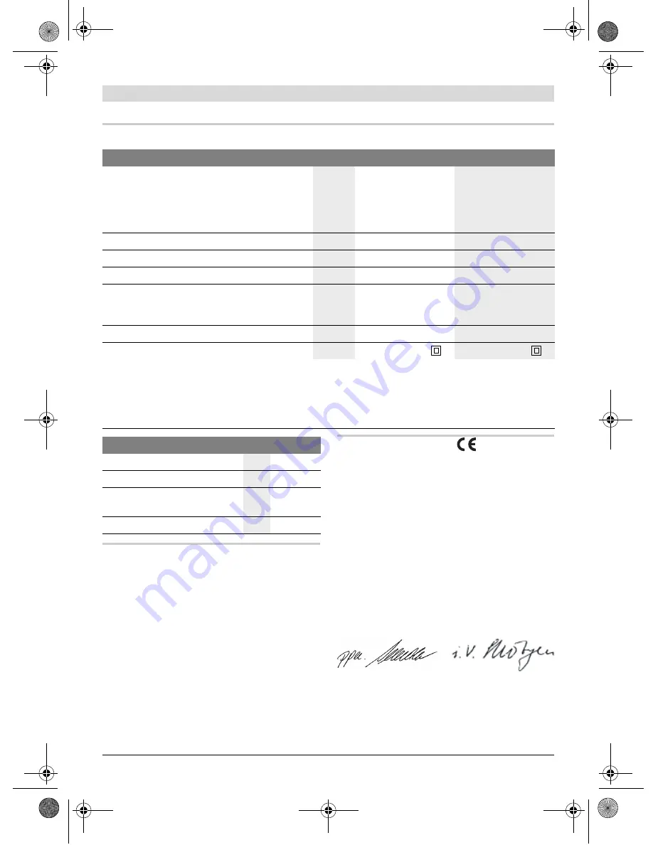 Bosch GTS 10 J Professiona Original Instructions Manual Download Page 280