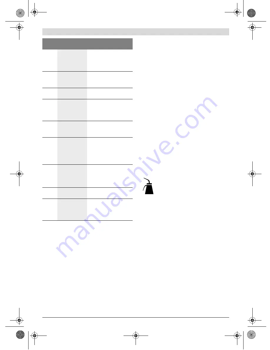 Bosch GTS 10 J Original Instructions Manual Download Page 91