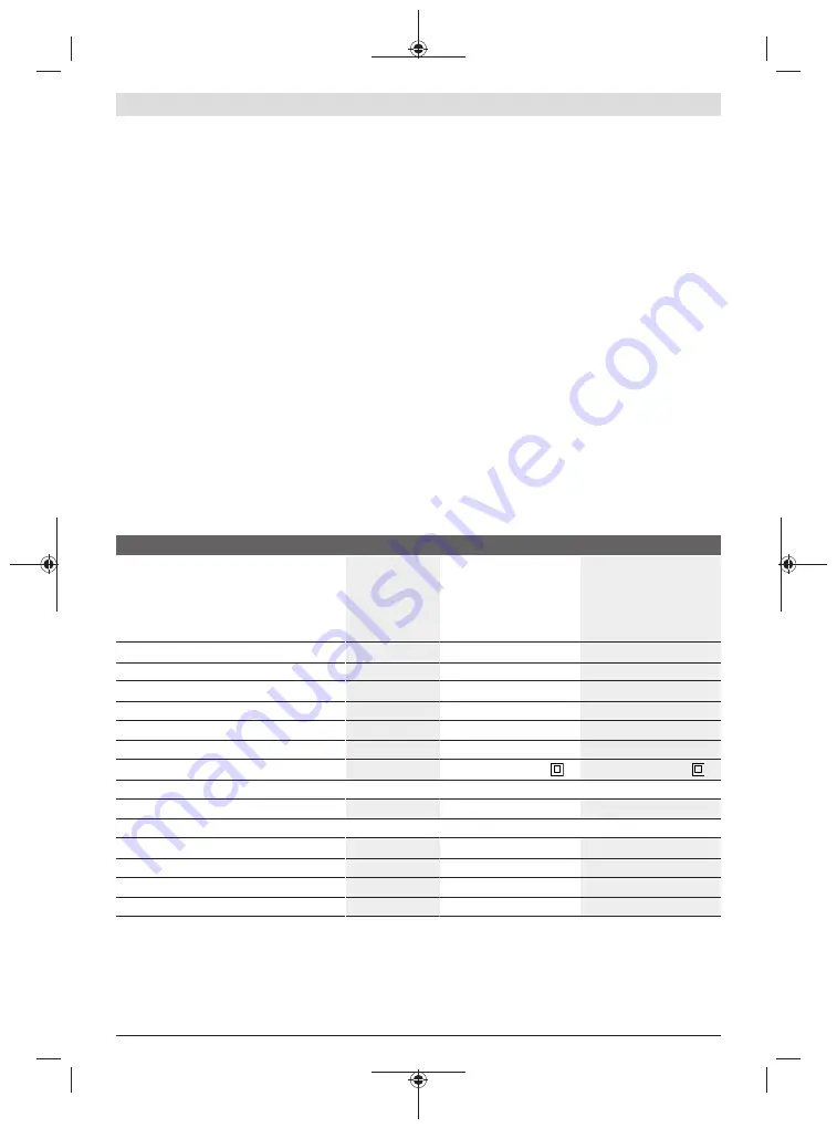 Bosch GTS 635-216 Professional Original Instructions Manual Download Page 347