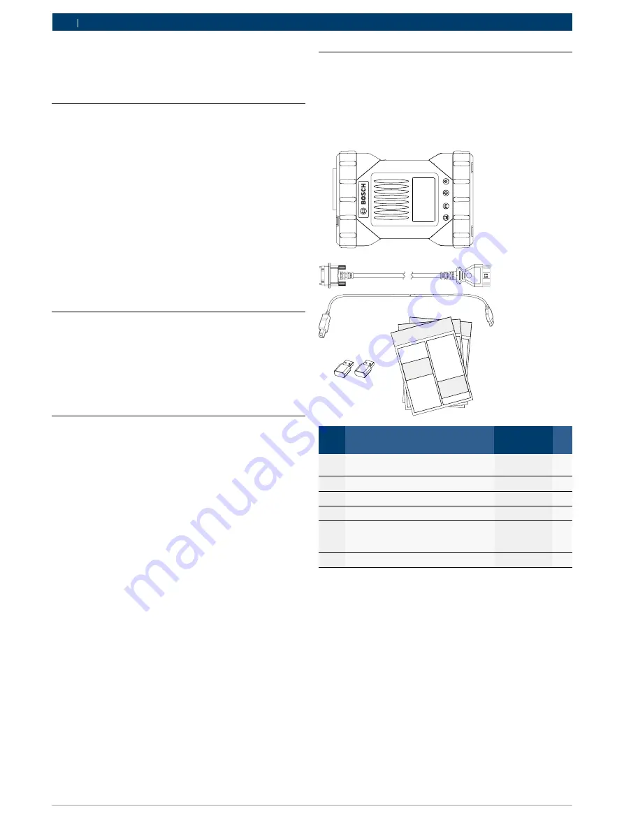 Bosch GVCI-MX Operating Instruction Download Page 36