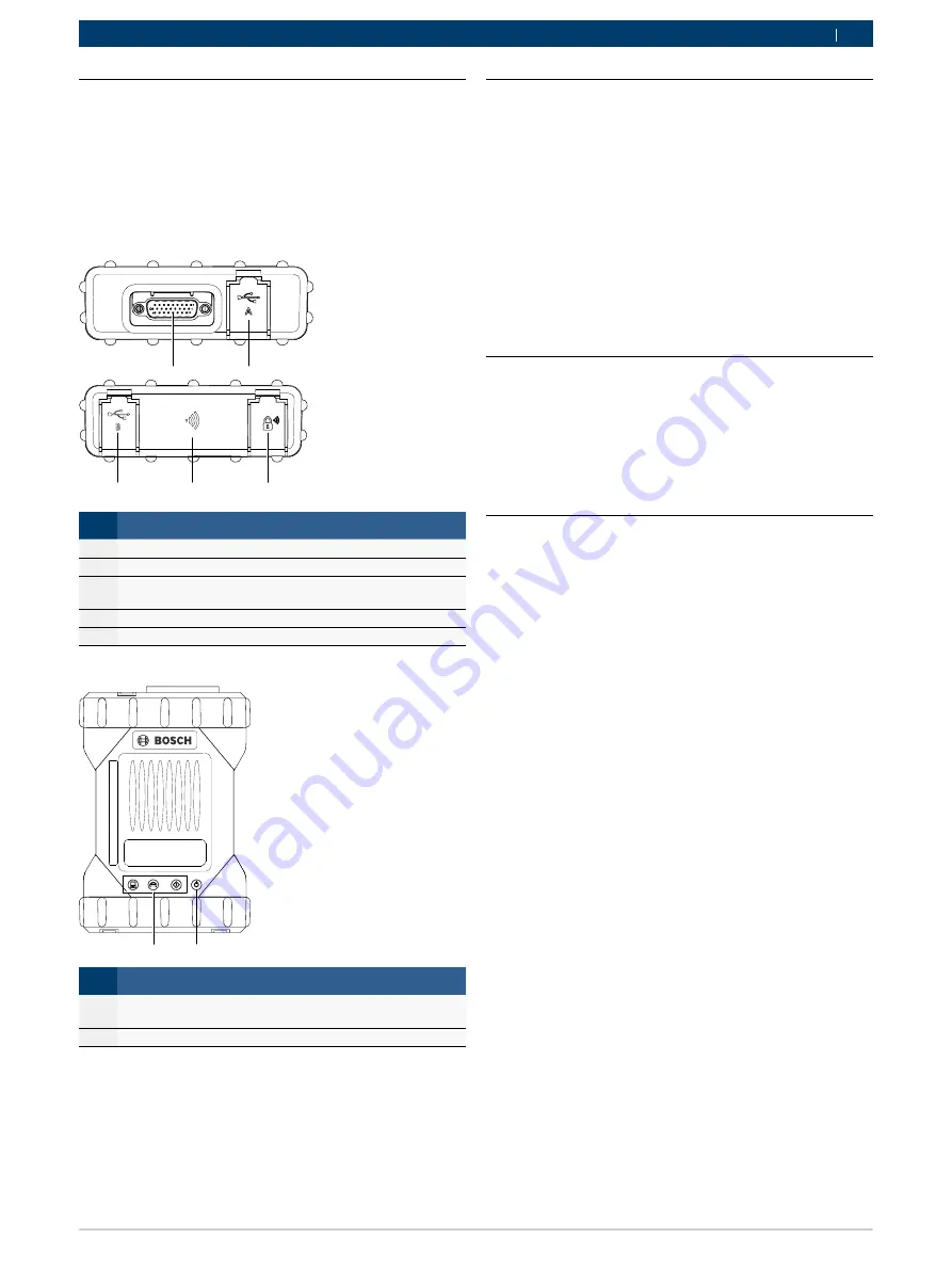 Bosch GVCI-MX Operating Instruction Download Page 37