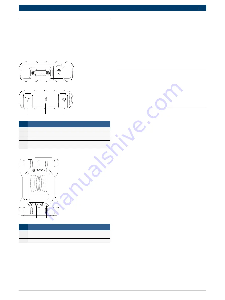 Bosch GVCI-MX Operating Instruction Download Page 67