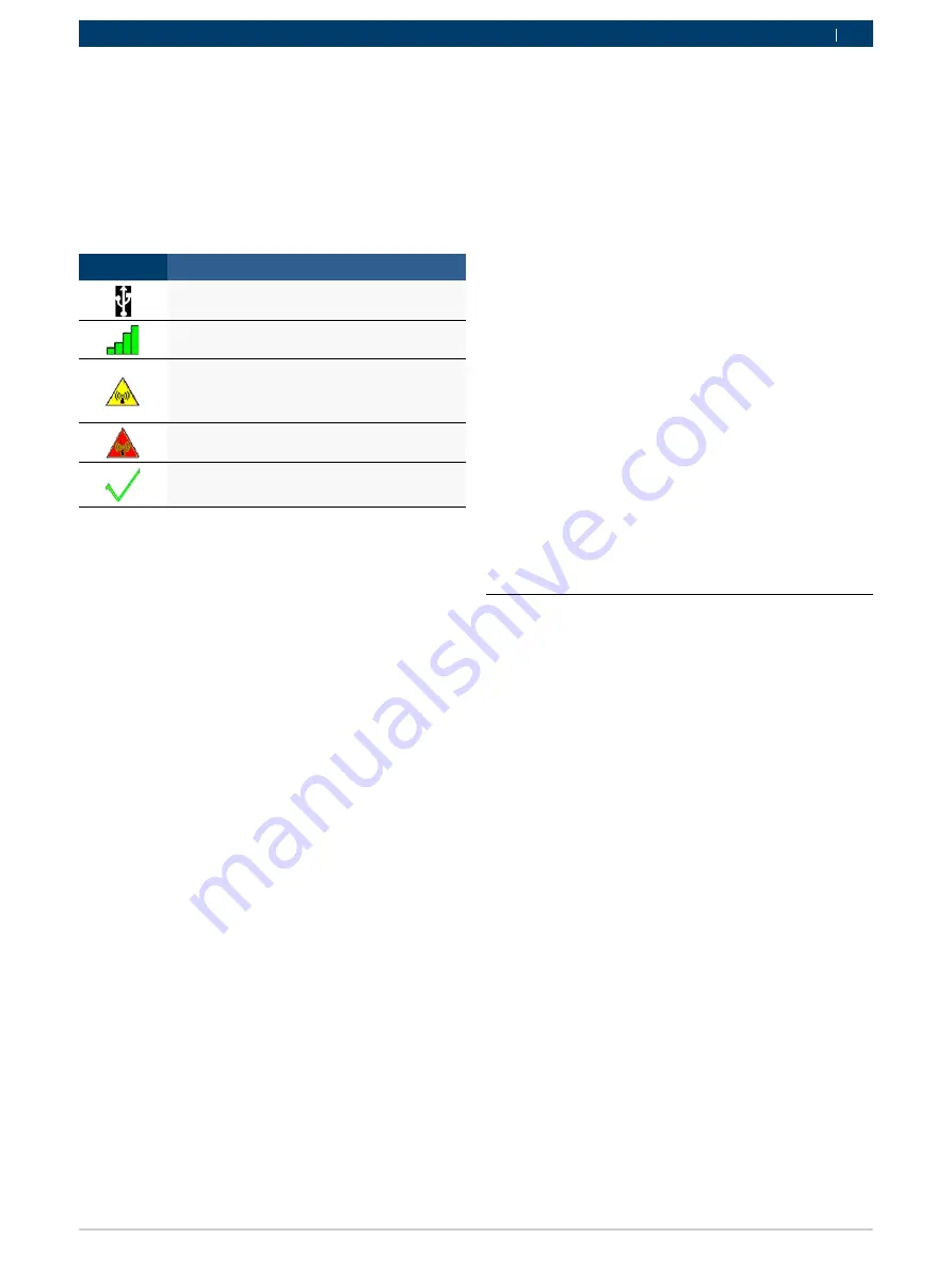 Bosch GVCI-MX Operating Instruction Download Page 85