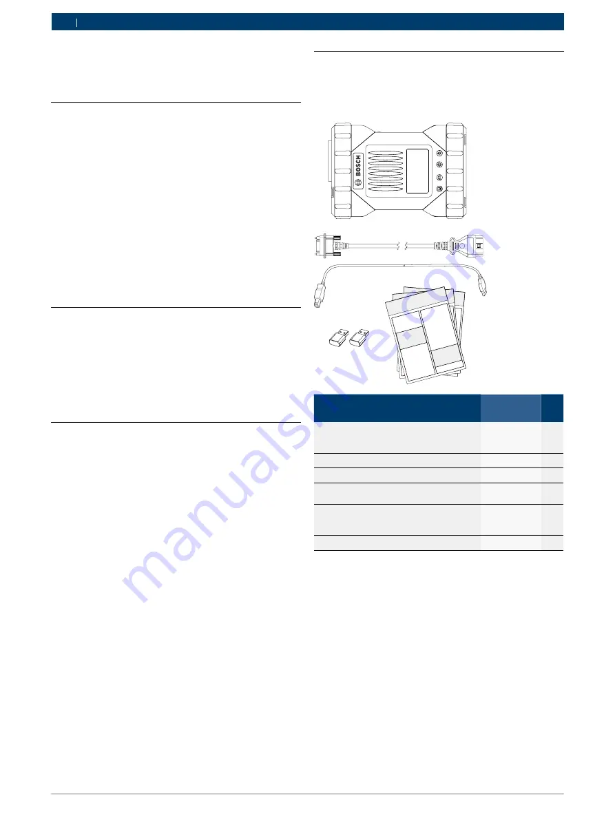 Bosch GVCI-MX Operating Instruction Download Page 96