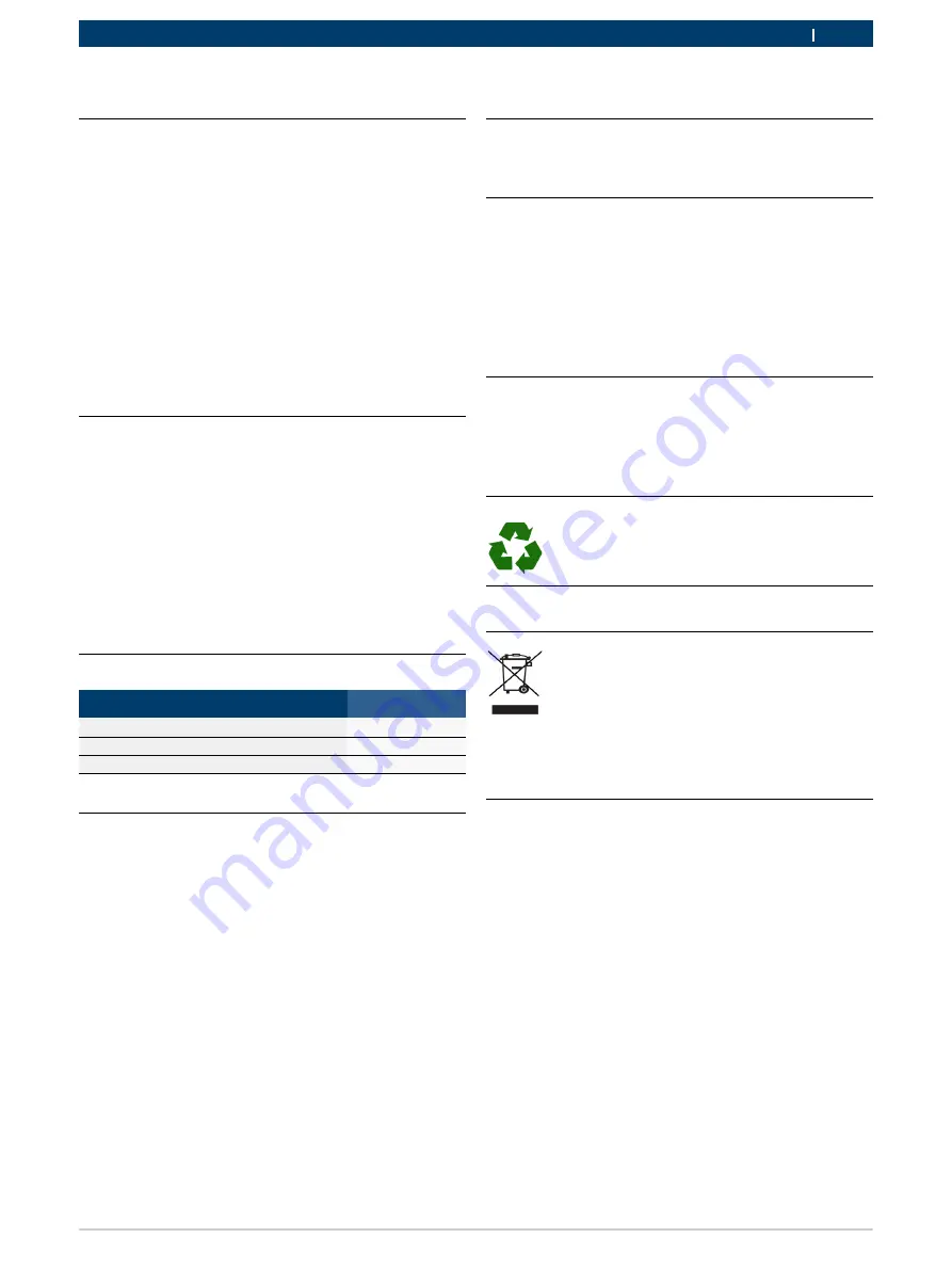 Bosch GVCI-MX Operating Instruction Download Page 489