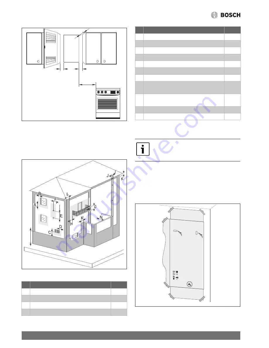 Bosch GWH 12 CTDE 31 F5 S7805 Installation And Operating Instructions Manual Download Page 18