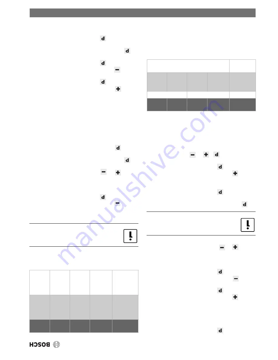 Bosch GWH 12 CTDE 31 F5 S7805 Installation And Operating Instructions Manual Download Page 37