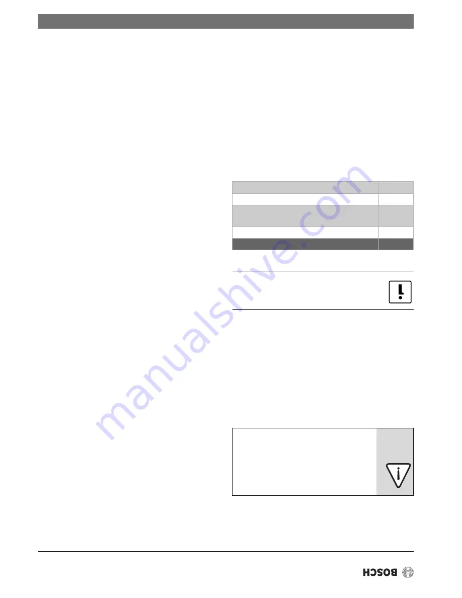 Bosch GWH 12 CTDE 31 F5 S7805 Installation And Operating Instructions Manual Download Page 58