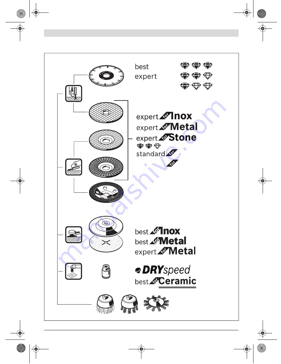 Bosch GWS 10-125 Z Original Instructions Manual Download Page 135