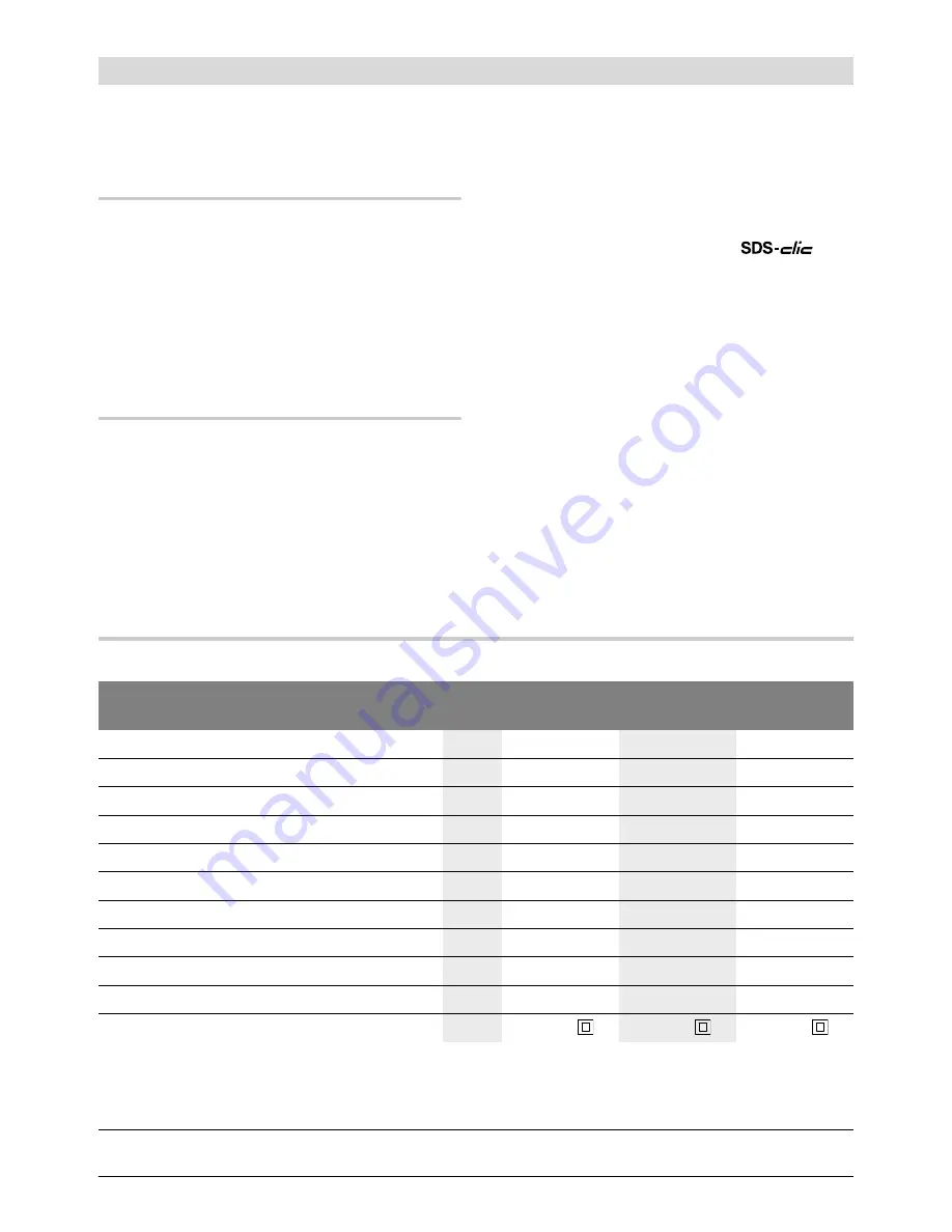 Bosch GWS 1000 PROFESSIONAL Original Instructions Manual Download Page 295