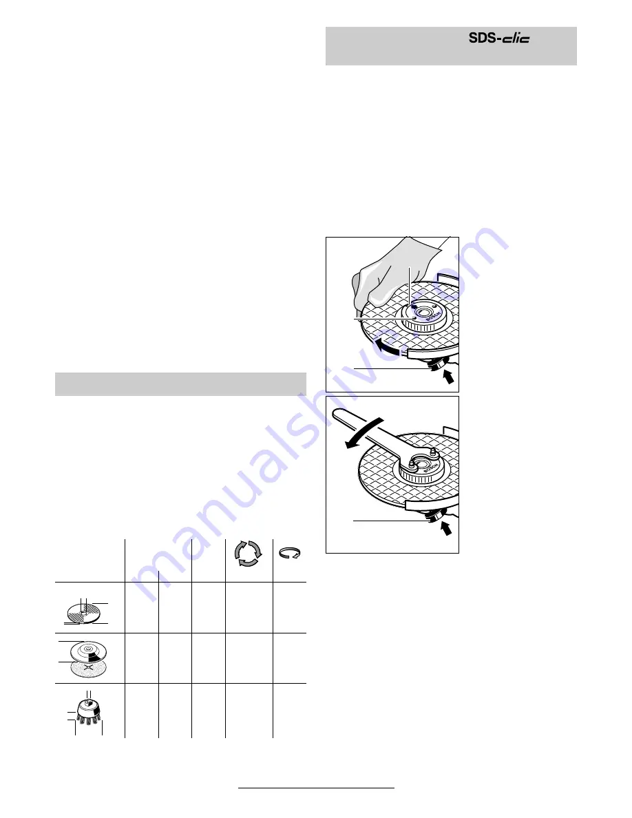 Bosch GWS 14-125 C Operating Instructions Manual Download Page 105