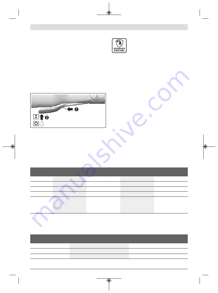 Bosch GWS 18V-10 PC Original Instructions Manual Download Page 27