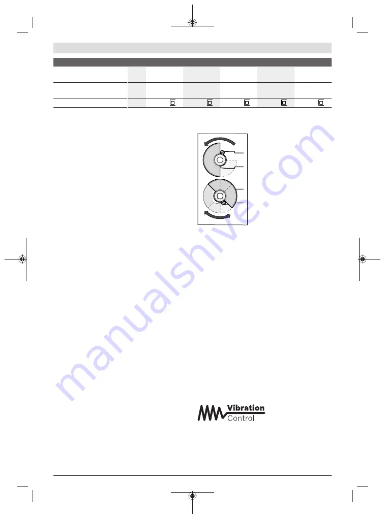 Bosch GWS 7-115 E Original Instructions Manual Download Page 69