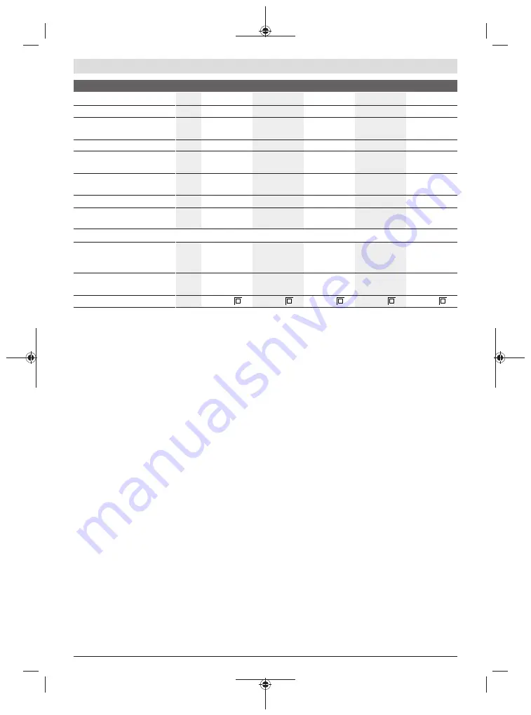 Bosch GWS 7-115 E Original Instructions Manual Download Page 182