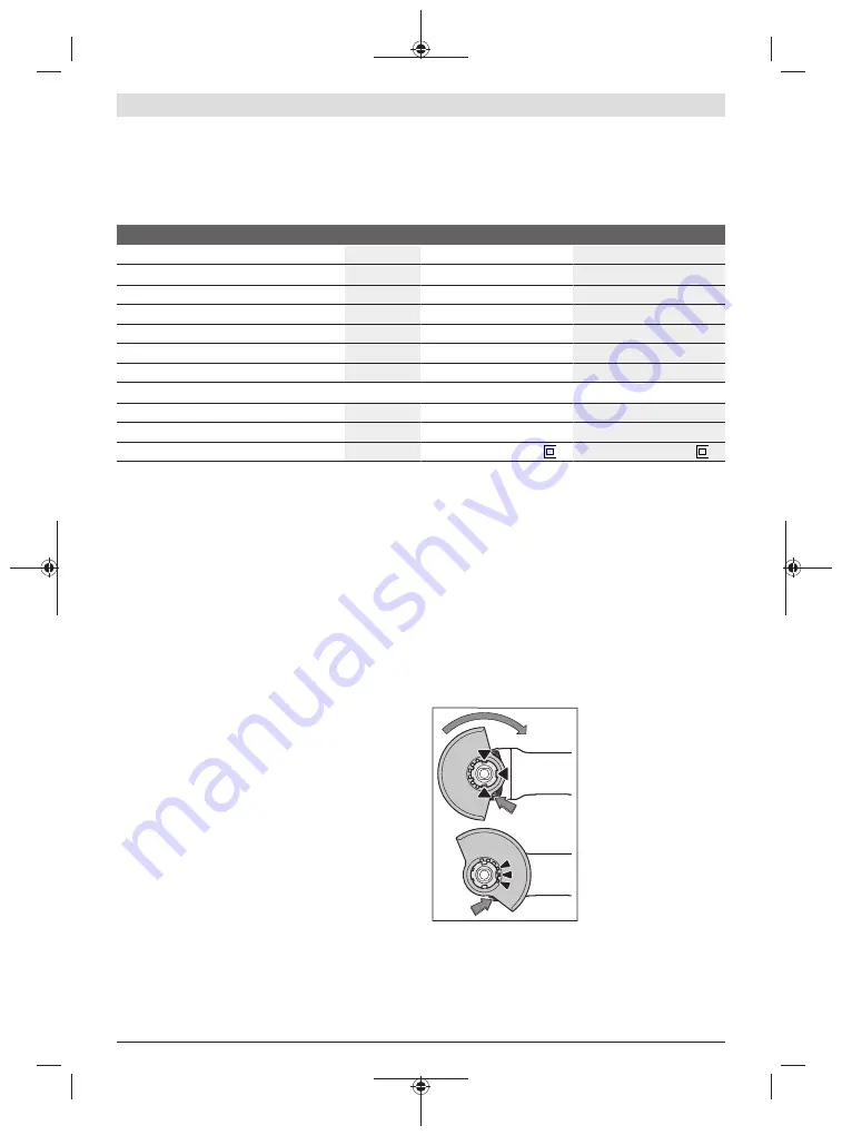 Bosch GWS Professional 10-125 Original Instructions Manual Download Page 141