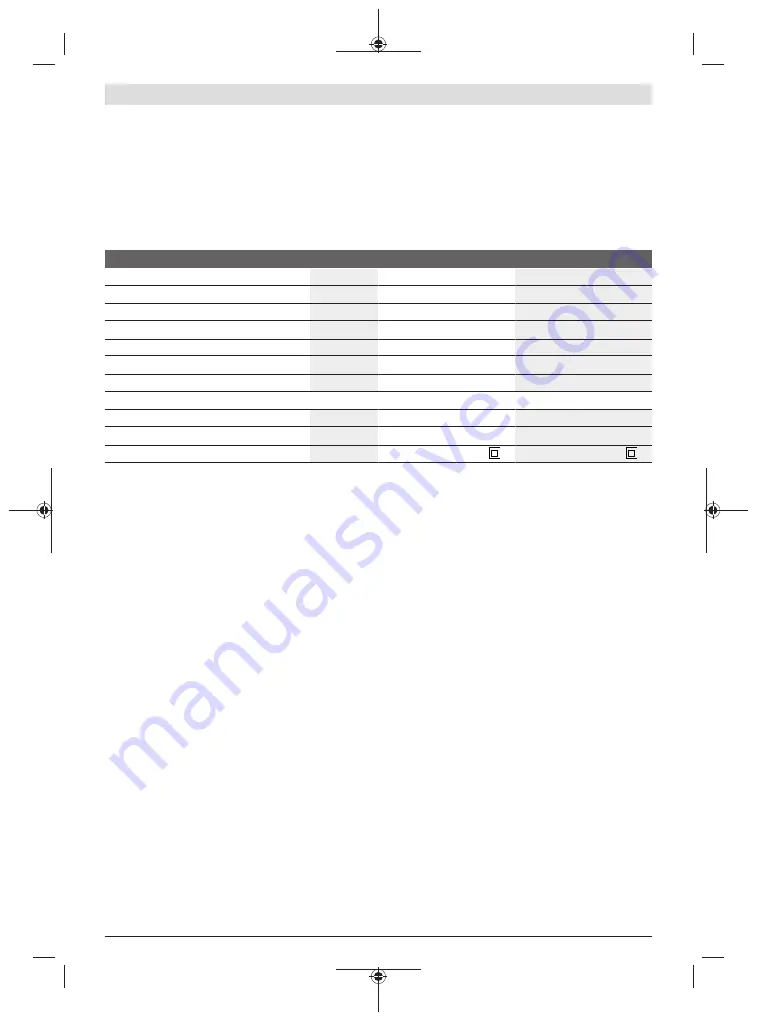 Bosch GWS Professional 10-125 Original Instructions Manual Download Page 170