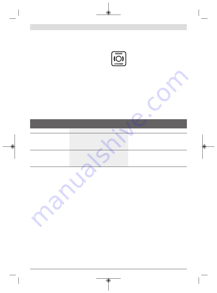 Bosch GWS Professional 30-180 B Original Instructions Manual Download Page 177