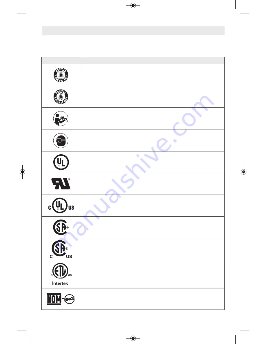 Bosch GWS18V-45 Operating/Safety Instructions Manual Download Page 23