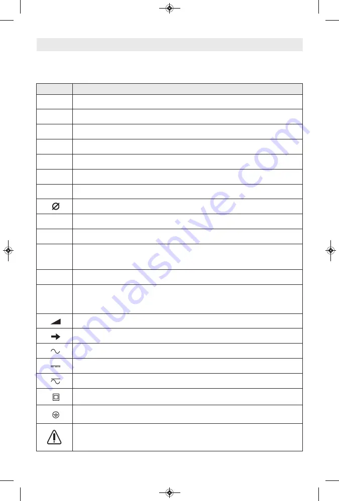 Bosch GWS18V-45C Operating/Safety Instructions Manual Download Page 48