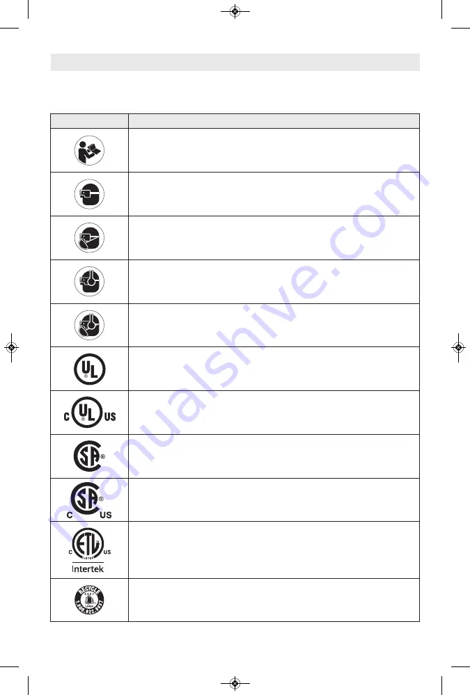 Bosch GWS18V-8 Operating/Safety Instructions Manual Download Page 9