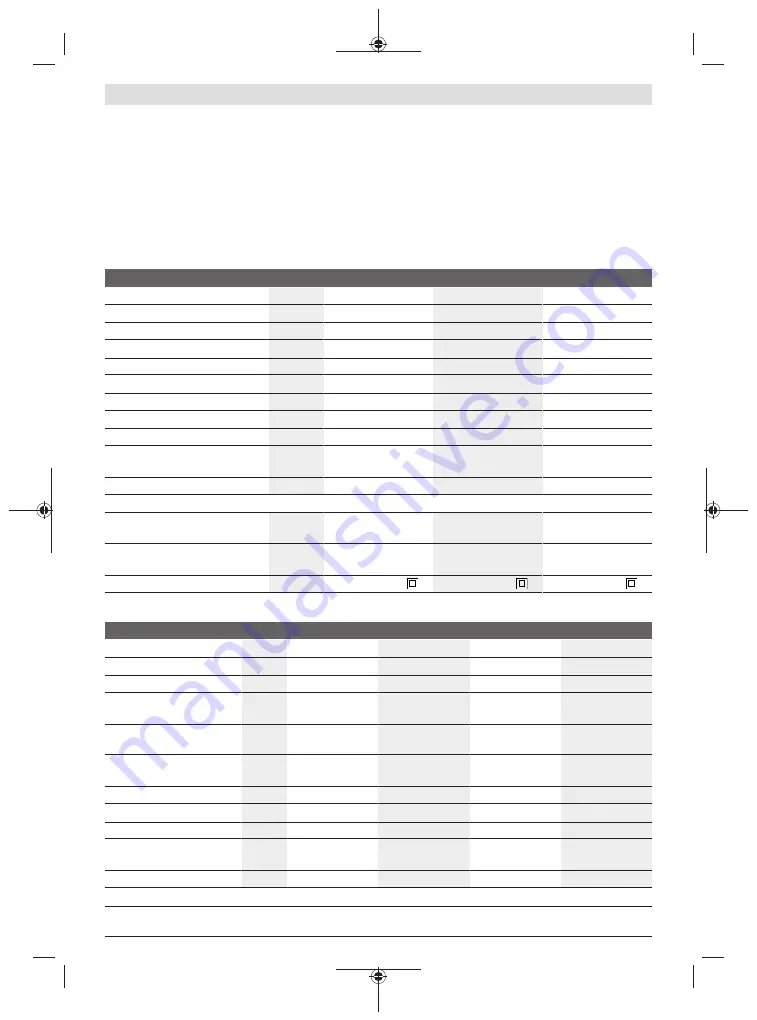 Bosch GWX 13-125 Original Instructions Manual Download Page 42