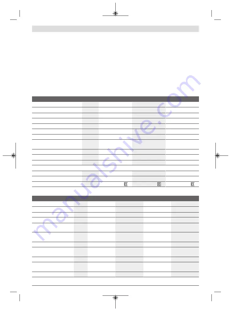 Bosch GWX 13-125 Original Instructions Manual Download Page 124