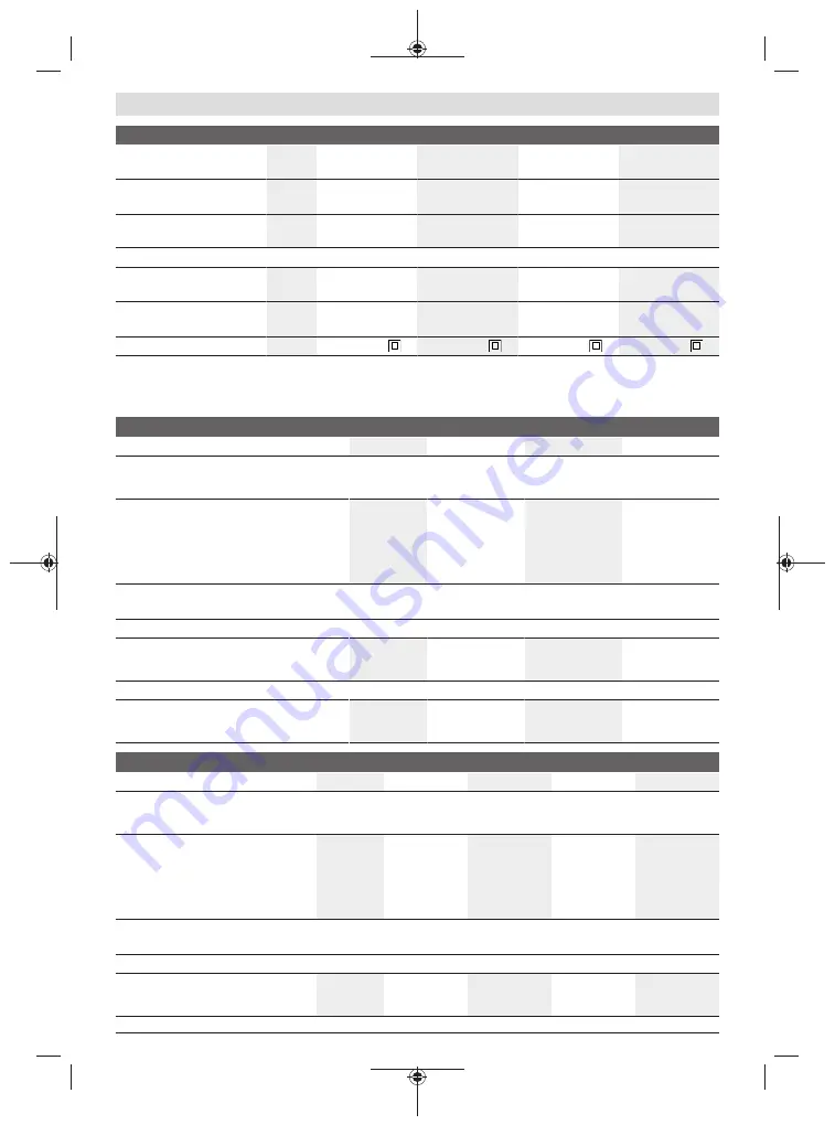 Bosch GWX 13-125 Original Instructions Manual Download Page 234