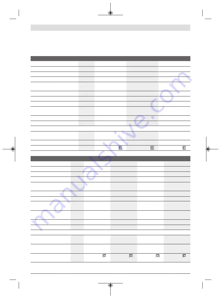 Bosch GWX 13-125 Original Instructions Manual Download Page 265